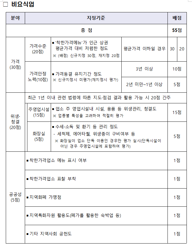 행정지식 참고 자료