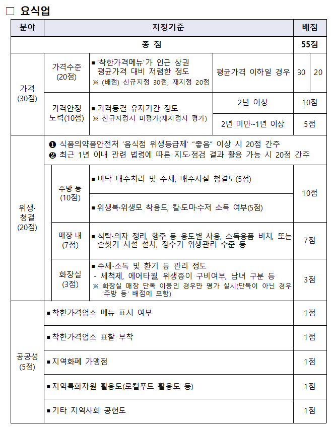 행정지식 참고 자료