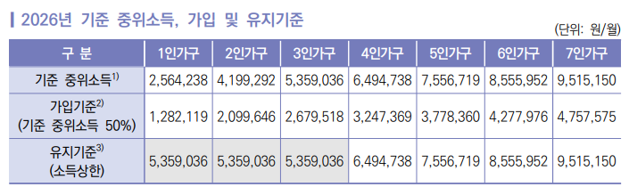 행정지식 참고 자료