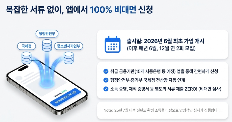 행정지식 참고 자료