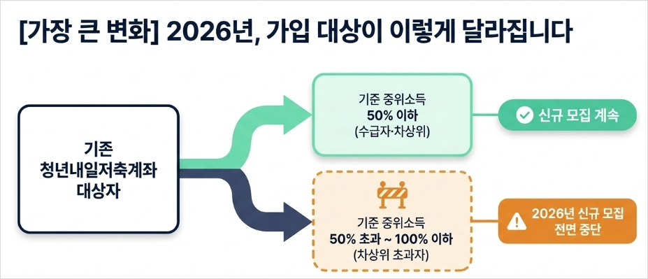 행정지식 참고 자료
