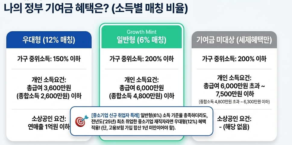 행정지식 참고 자료