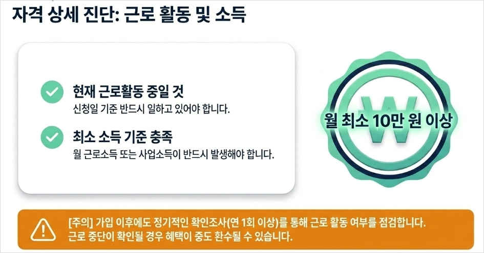 행정지식 참고 자료