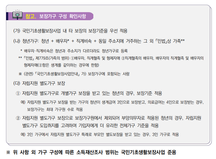 2025년 자활사업안내 p.216