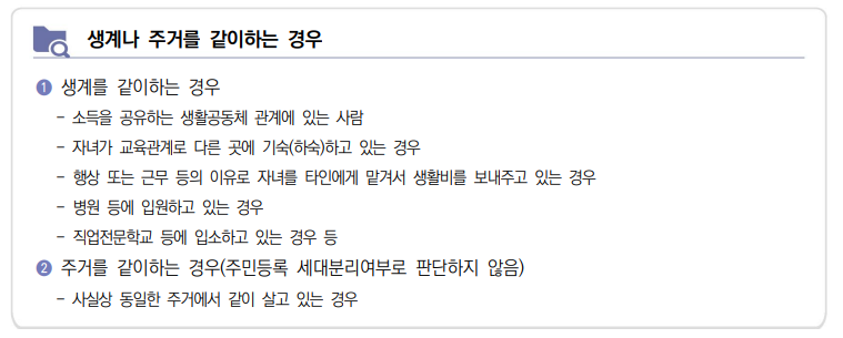 행정지식 참고 자료