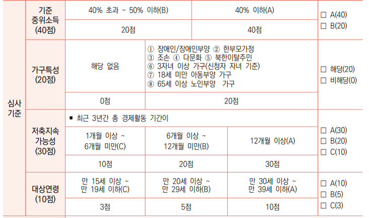 행정지식 참고 자료