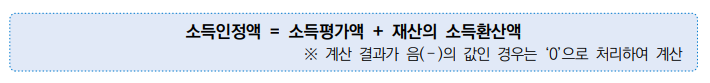 행정지식 참고 자료
