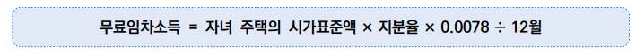 행정지식 참고 자료
