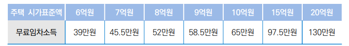 행정지식 참고 자료