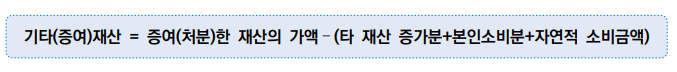 행정지식 참고 자료