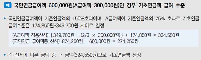 행정지식 참고 자료